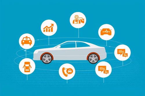 貴陽(yáng)汽車服務(wù) 開啟互聯(lián)網(wǎng)汽車服務(wù)新模式